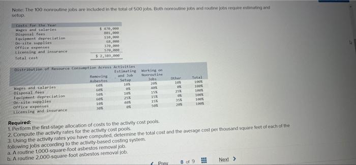 Company removes potentially toxic asbestos insulation and related products from buildings. There