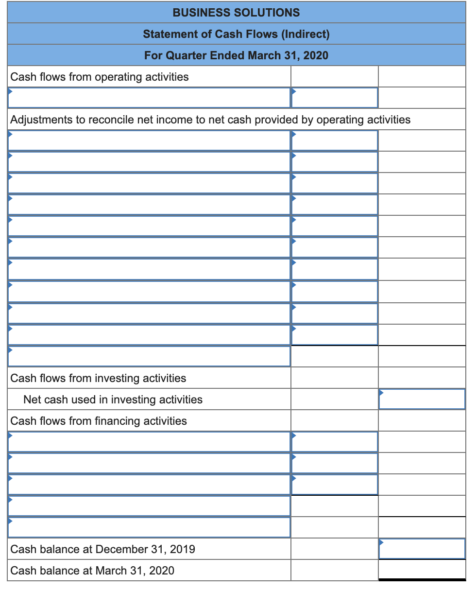 SOLUTIONS Income Statement For Three Months Ended March 31, 2020 Computer services