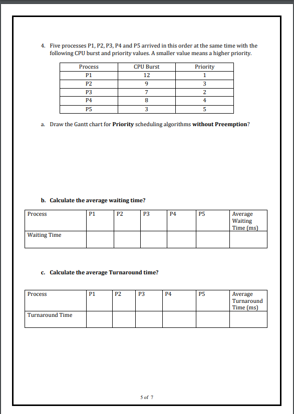 Waiting time? c. Calculate the Average Turnaround time? 2. Five processes P1,