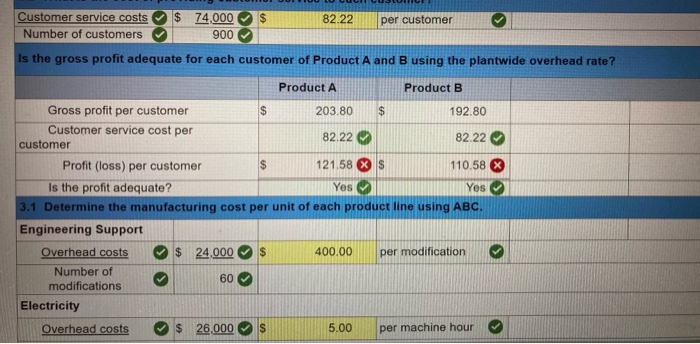 modifications Number of customers Market price Product A $15 per unit 0.4