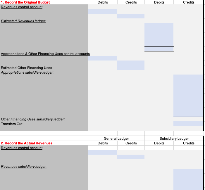 of Salem, prepare the appropriate journal entires that must have been recorded
