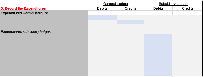 during the year to arrive at the year-end numbers provided below. You