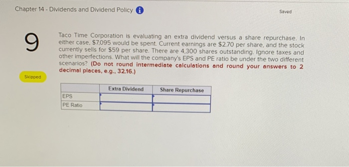  Chapter 14 - Dividends and Dividend Policy Saved Taco Time Corporation