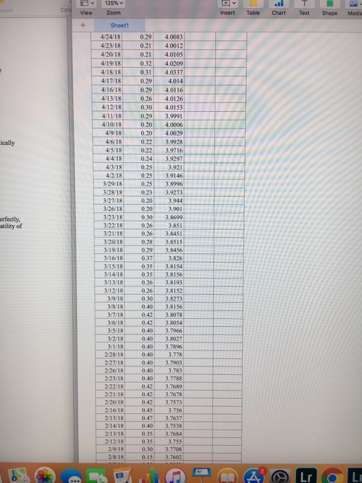 Insert Table Chart TextShape Media Comment 1. Use the data from the