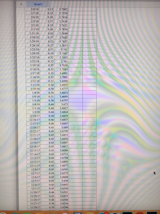 file economic risk attached to answer the following: a. How does a