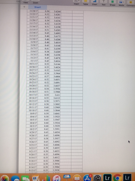 1% change in the exchange rate for the Brazilian real affect the