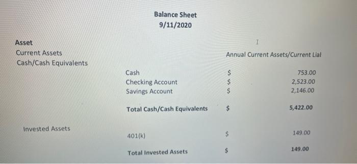 I need someone to make a balance sheet and statement of cash