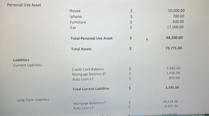 flows for a basic college students accounts. Please use this example as