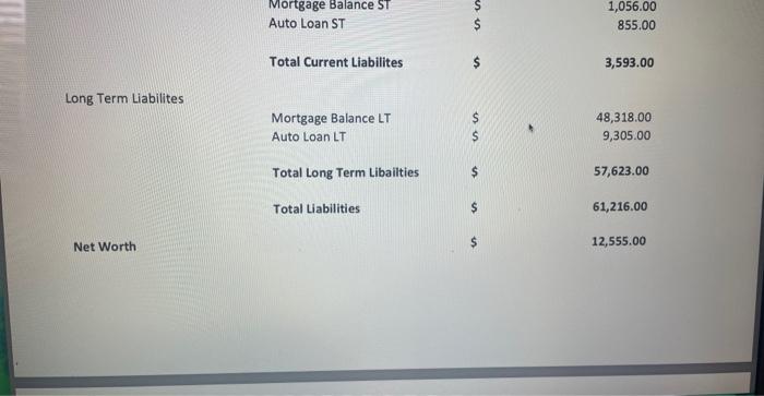 reference! thank you! Balance Sheet 9/11/2020 Asset Current Assets Cash/Cash Equivalents Annual
