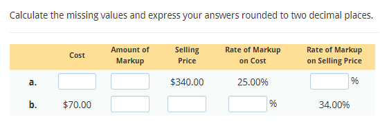  Calculate the missing values and express your answers rounded to two