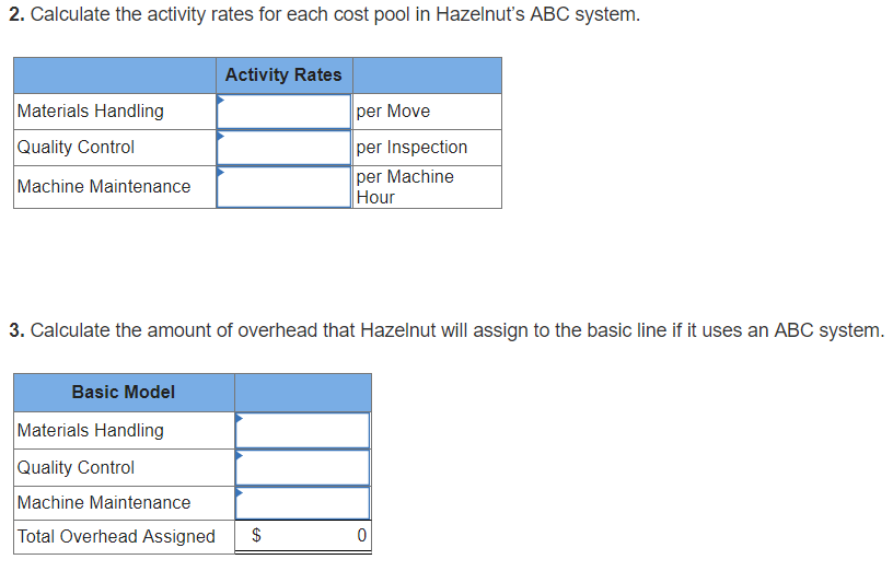 lawn ornaments. It currently has two product lines, the basic and the