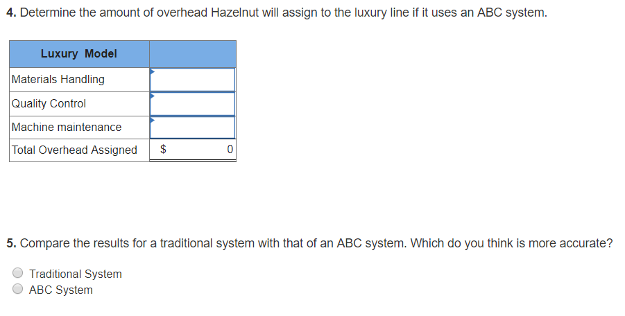 luxury. Hazelnut has a total of $144,151 in overhead The company has