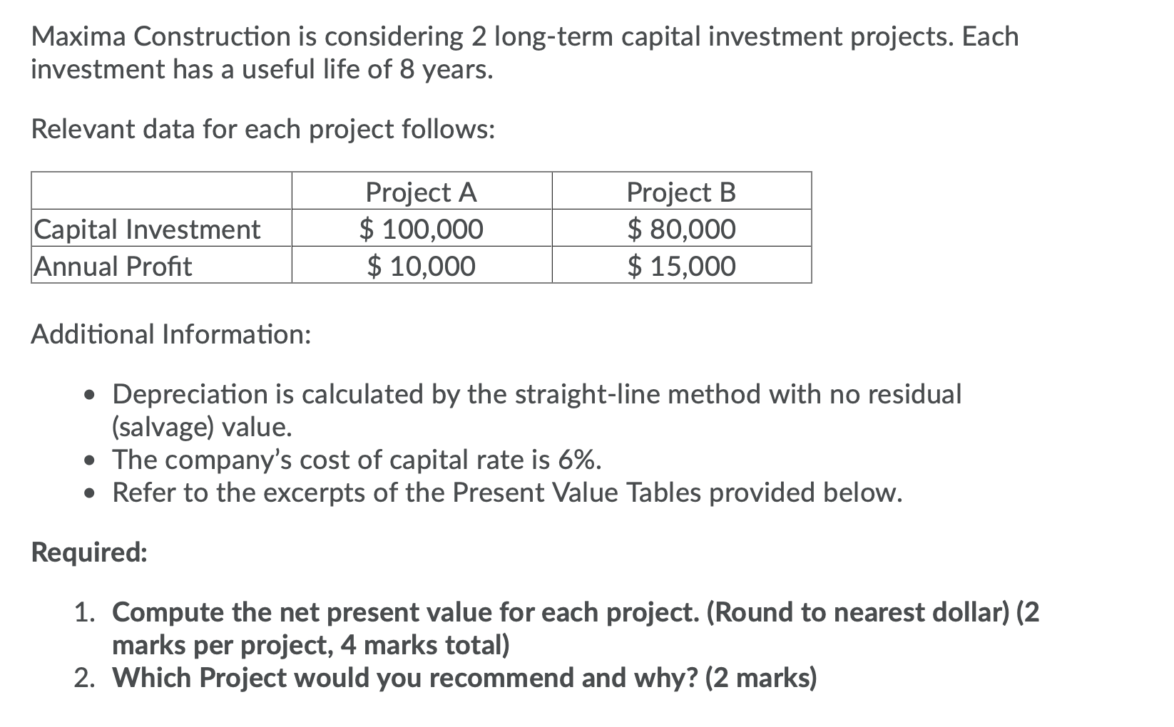 Maxima Construction is considering 2 long-term capital investment projects. Each investment
