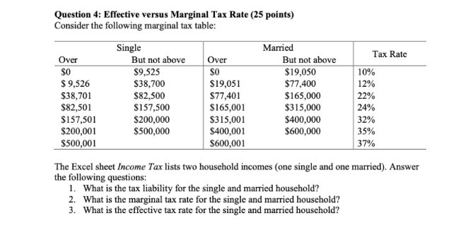 Question 4: Effective versus Marginal Tax Rate (25 points) Consider the