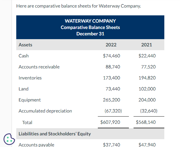 Can not figure out what I am doing wrong in the