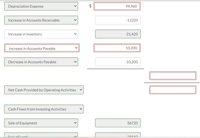 amounting to $61,200 were redeemed for cash $61,200. 4. Common stock was