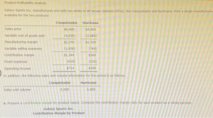  a. Prepare a contribution margin by product report. Compute the contribution