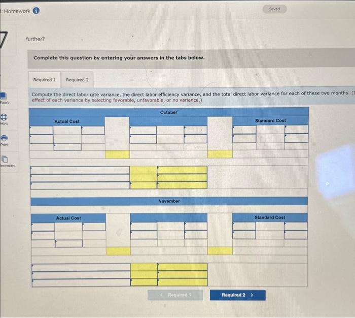 Javon Company set standards of 2 hours of direct labor per unit