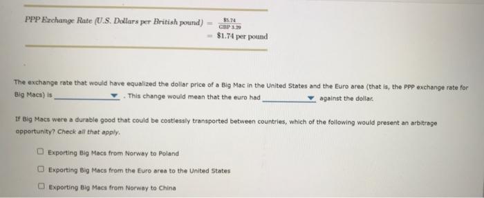Big Mac in several countries as well as the actual exchange rate