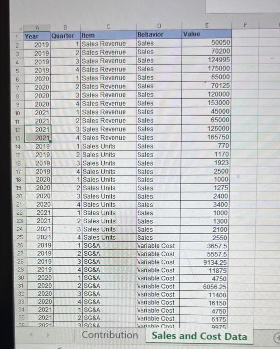 Sales and Cost Data worksheet. The setup of this function is identical