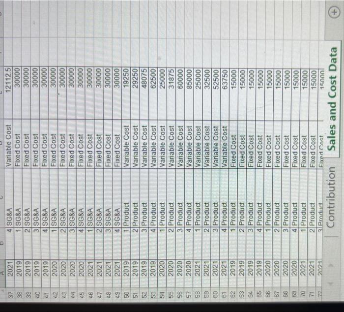 to the SUMIFS function in step 4 with the following changes: This