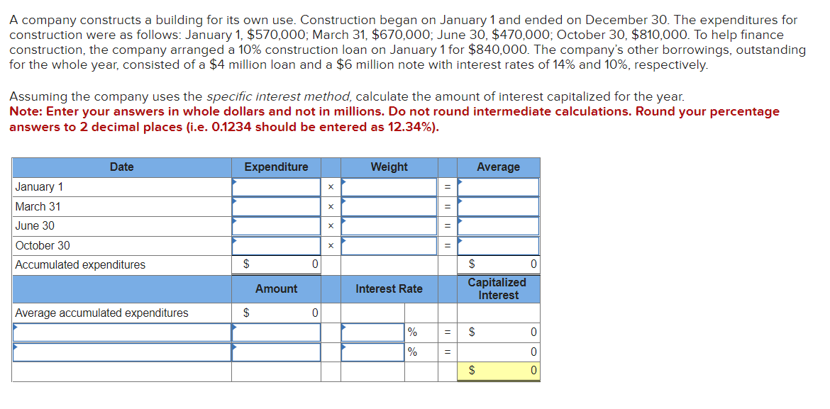  A company constructs a building for its own use. Construction began