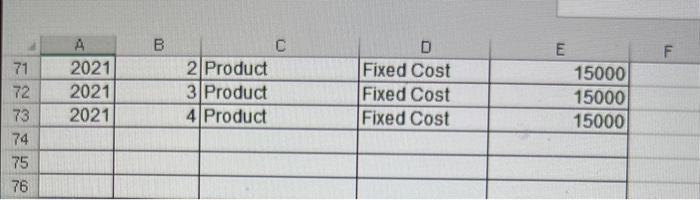 function should find a match to the item in cell A8 (Product)