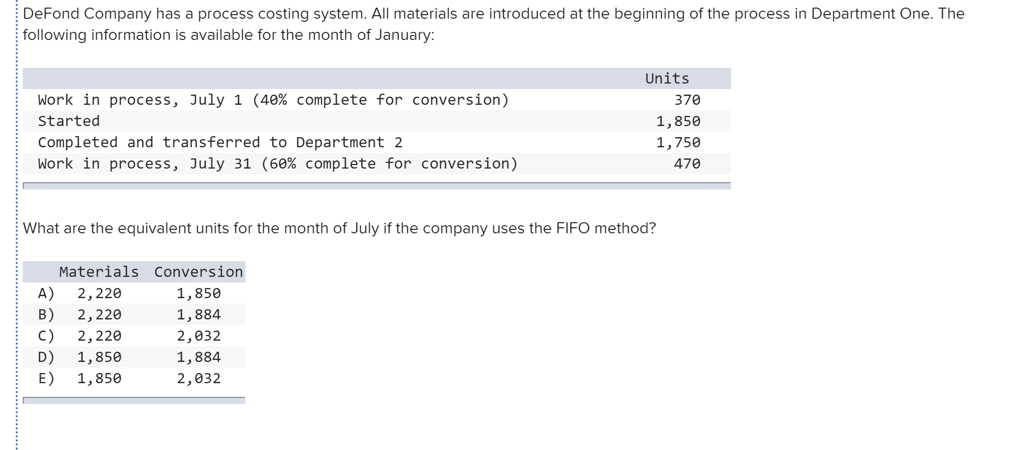  DeFond Company has a process costing system. All materials are introduced