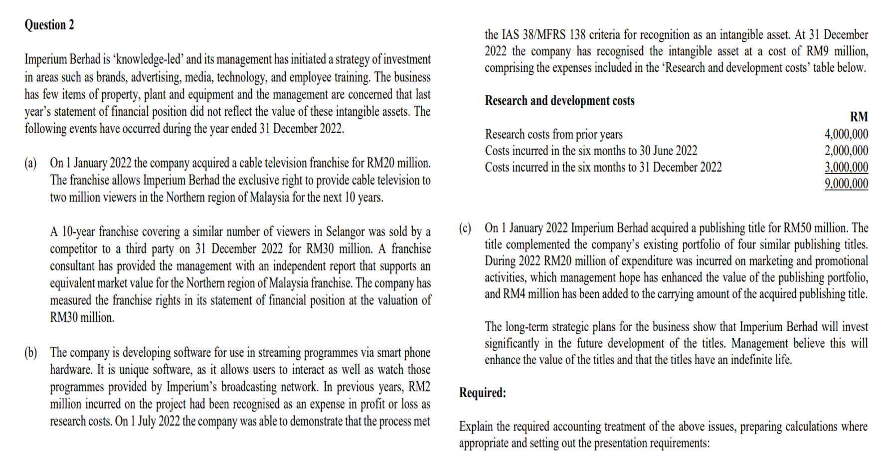 Question 2 Imperium Berhad is 'knowledge-led' and its management has initiated