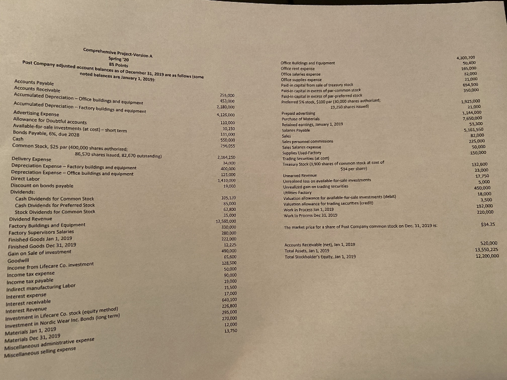  1) Prepare a multi-step Income Statement in proper form concluding with