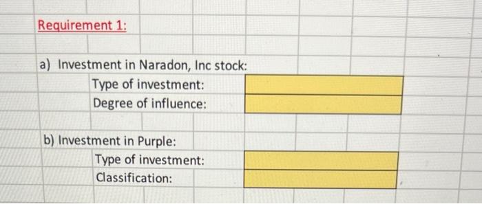 generated excess cash and invested in securities as follows: 2018 Jul. 2