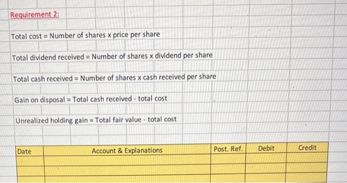 Purchased 4,200 shares of Naradon, Inc. common stock at $13.00 per share.