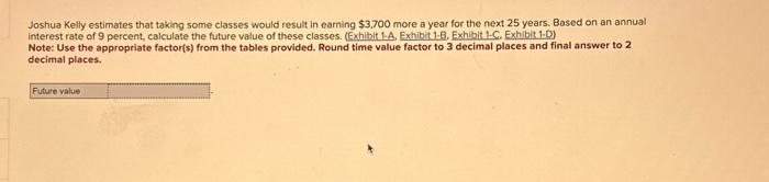  Fxhibit 1-A Future Value (Compounded Sum) of \$1 after a Given