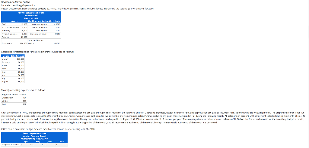  Developing a Master Budget for a Merchandising Organization Peyton Department Store