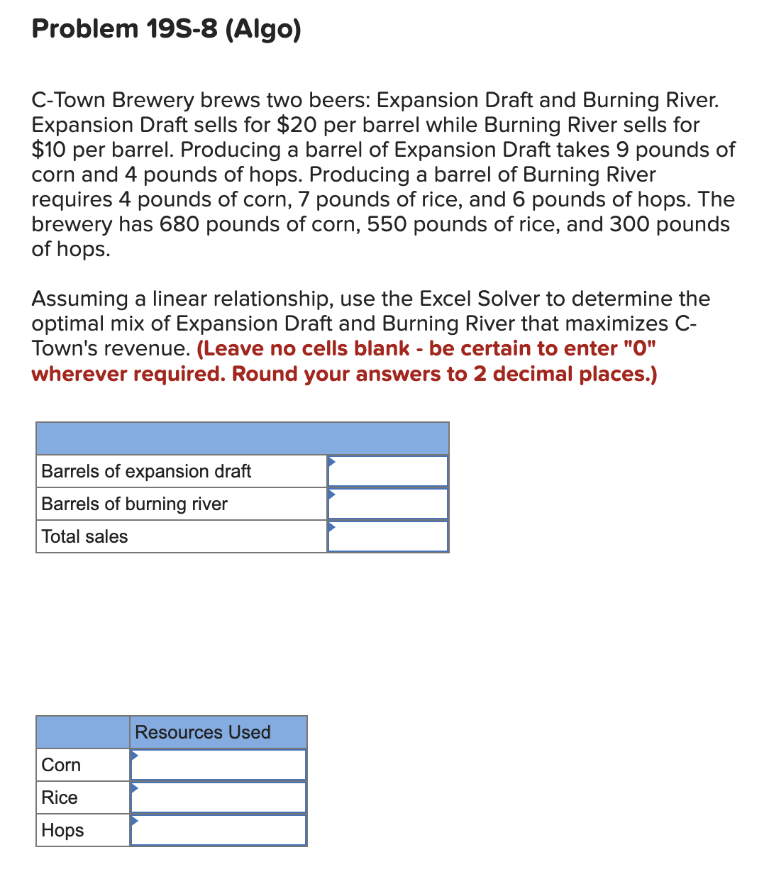  Problem 195-8(Algo) C-Town Brewery brews two beers: Expansion Draft and Burning