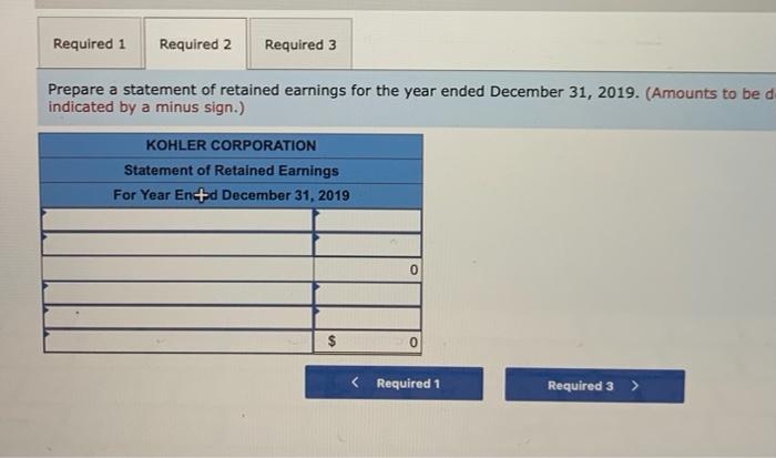 the following components of stockholders' equity at December 31, 2018 Common stock-$15