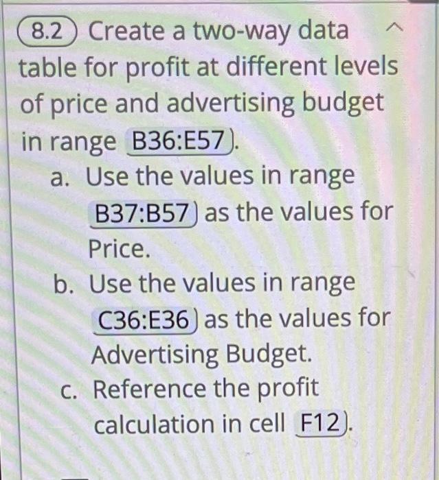  8.2) Create a two-way data table for profit at different levels
