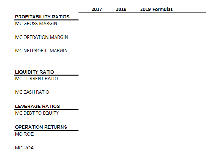 Place your ratio calculations in the MS Excel table template for