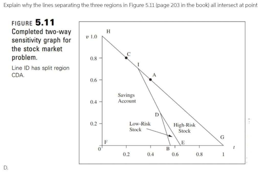 please clear answer in details for making hard decision b00k ,thank you