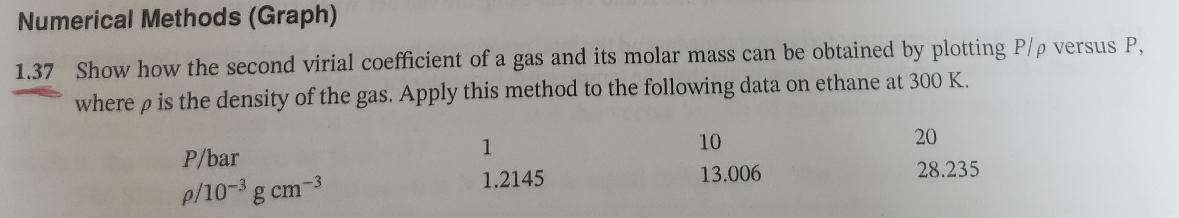 Numerical Methods (Graph) 1.37 Show how the second virial coefficient of