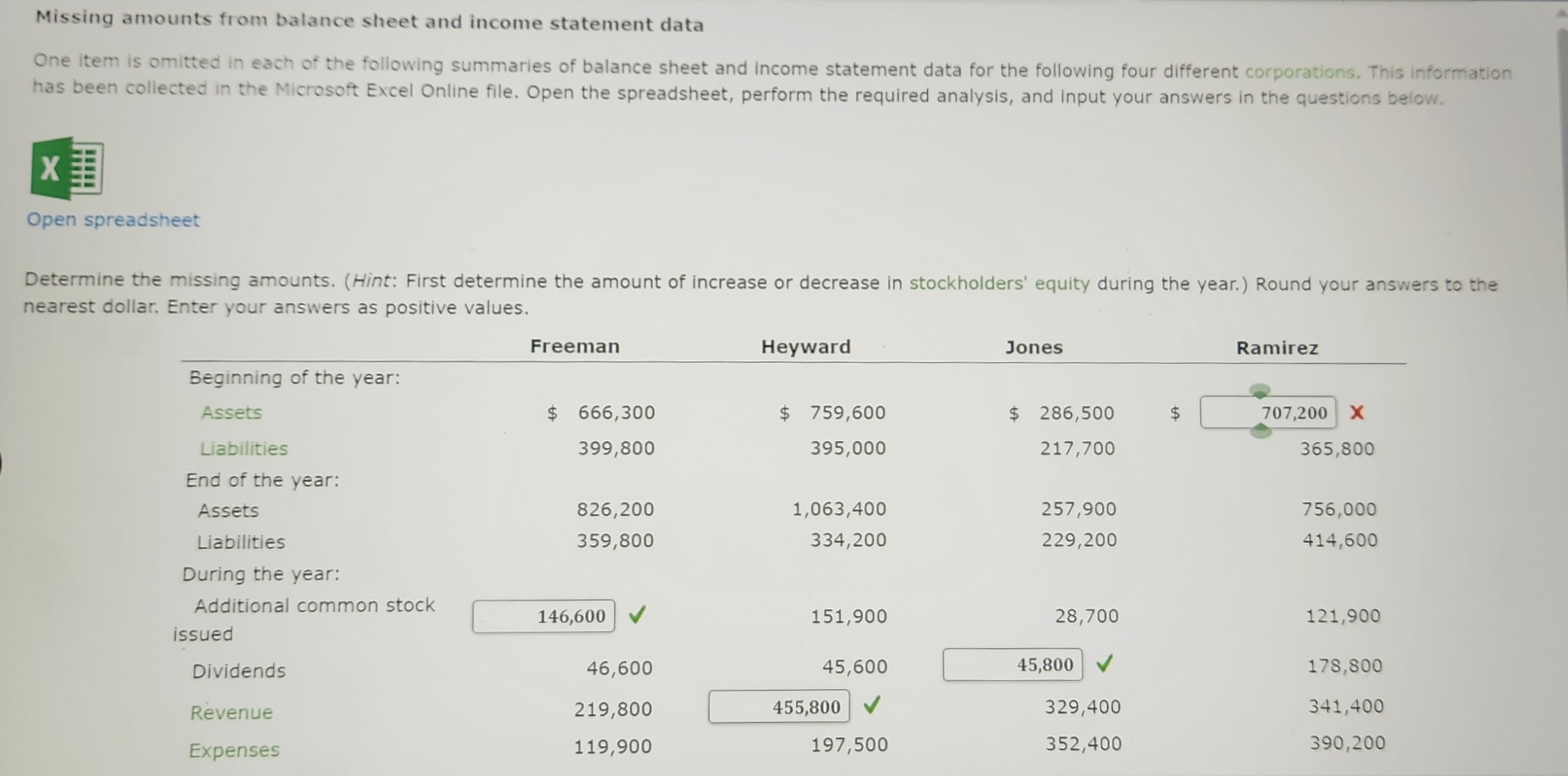Missing Amounts From Balance Sheet and Income Statement Data: solve for