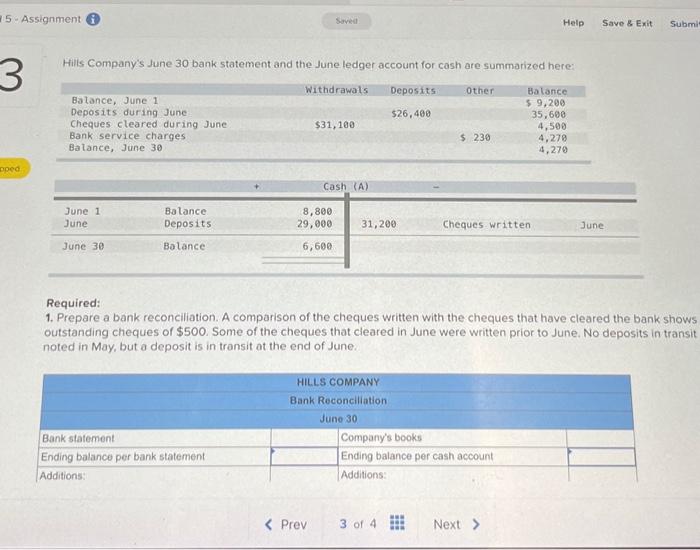  2. Prepare the journal entry that should be made as a