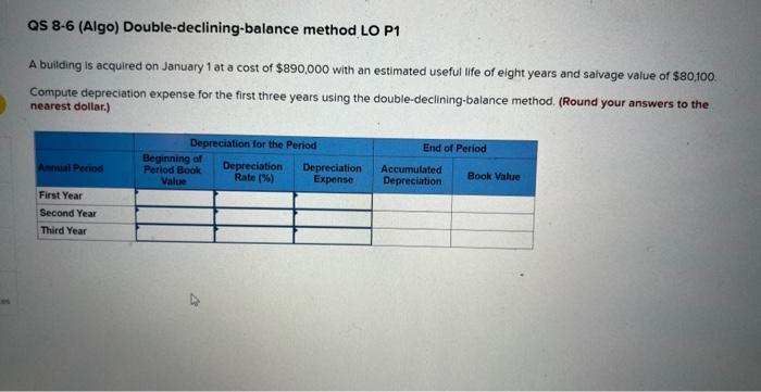  QS 8.6 (Algo) Double-declining-balance method LO P1 A building is acquired