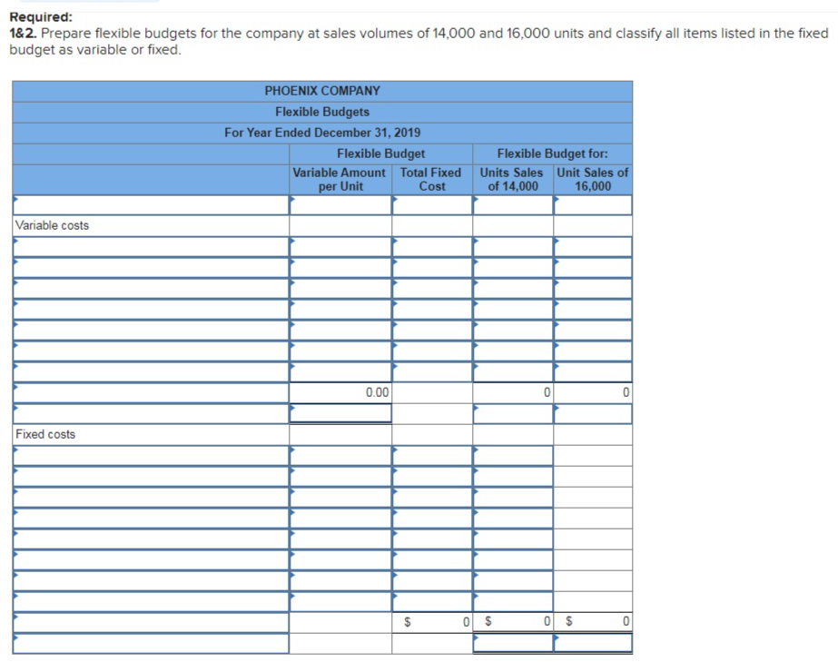 Required information Problem 21-1A Preparing and analyzing a flexible budget LO P1,