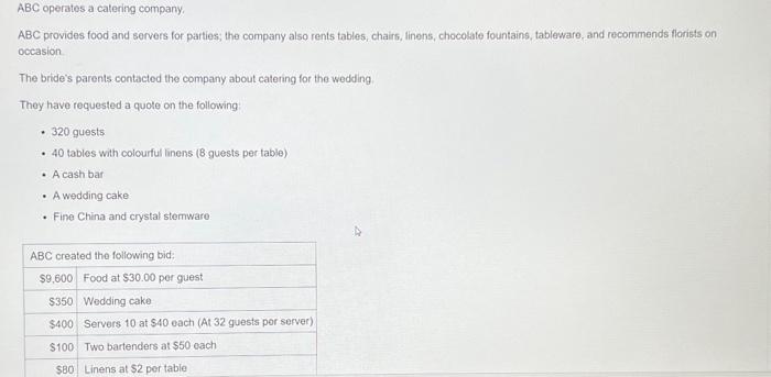  solve with working notes ABC operates a catering company. ABC provides