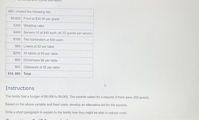 food and servers for parties; the company also rents tables, chairs, linens,