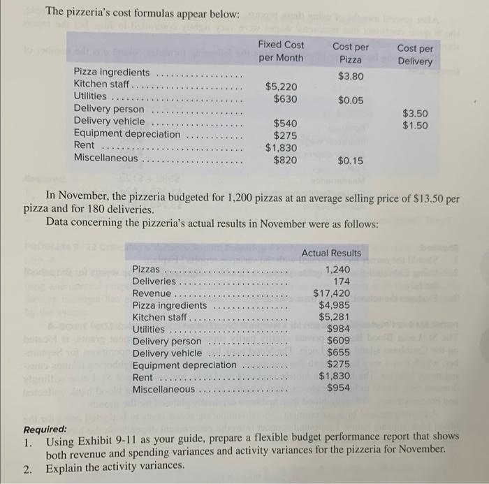 Milano Pizza is a small neighborhood pizzeria that has a small area