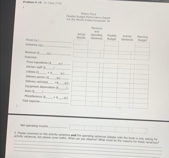 for in-store dining as well as offering take-out and free home delivery