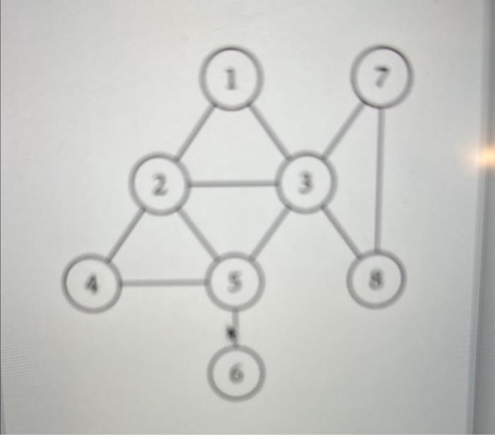 the left side of this document on page 3. Consider the left