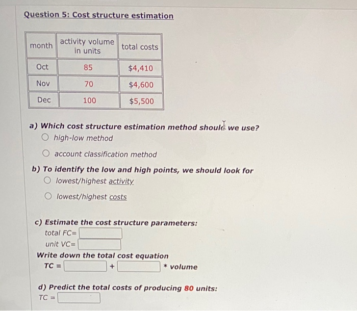 year, Sales revenue for the year was $51,000. Selling, general, and administrative